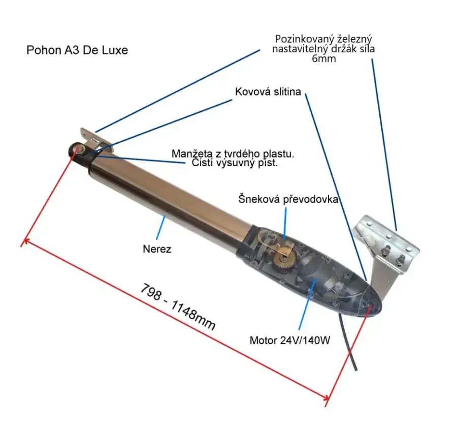 Pohony pro dvoukřídlá vrata A3 De Luxe