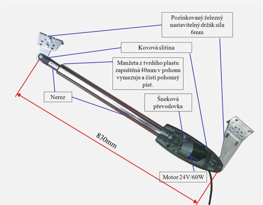 Pohony pro dvoukřídlá vrata A2.2